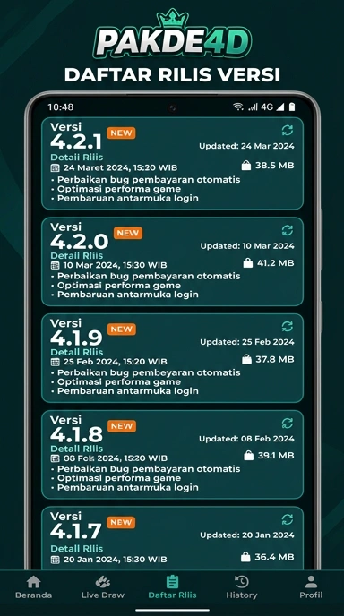 Riwayat Versi pakde4d Terbaru untuk Pengguna Android